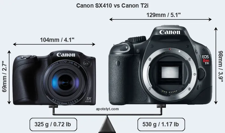 Size Canon SX410 vs Canon T2i
