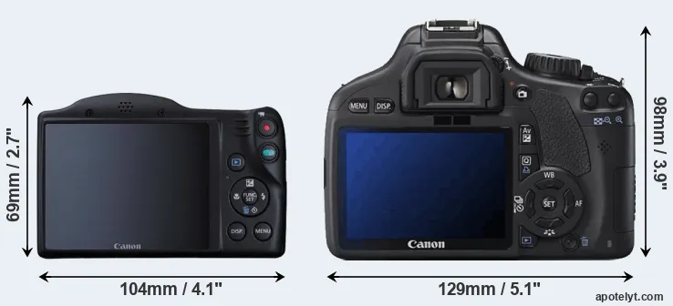 Comparison SX410 or T2i rear