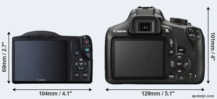 Comparison SX410 or T6 rear