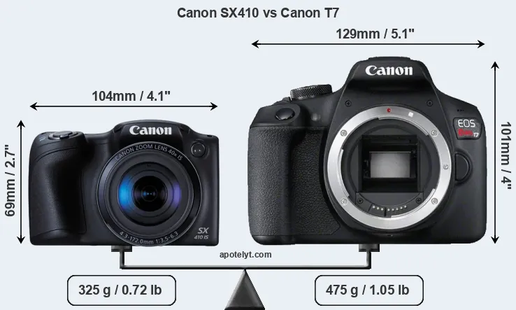 Size Canon SX410 vs Canon T7
