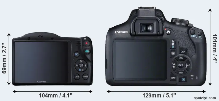 Comparison SX410 or T7 rear