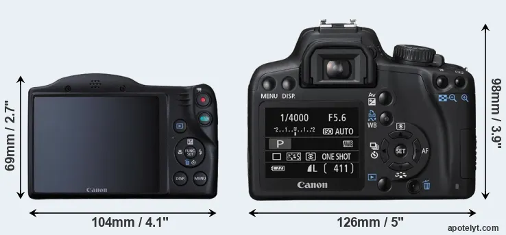 Comparison SX410 or XS rear
