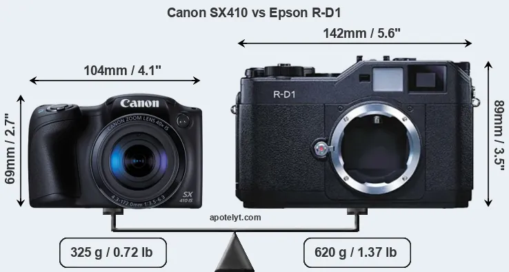 Size Canon SX410 vs Epson R-D1
