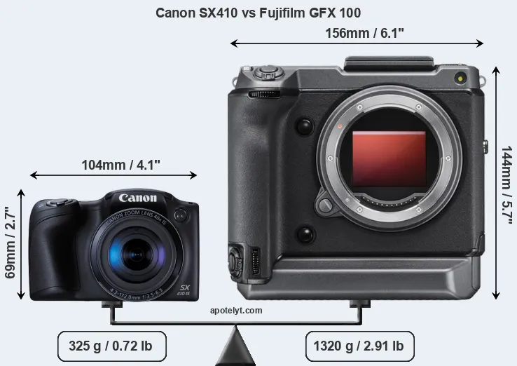 Size Canon SX410 vs Fujifilm GFX 100