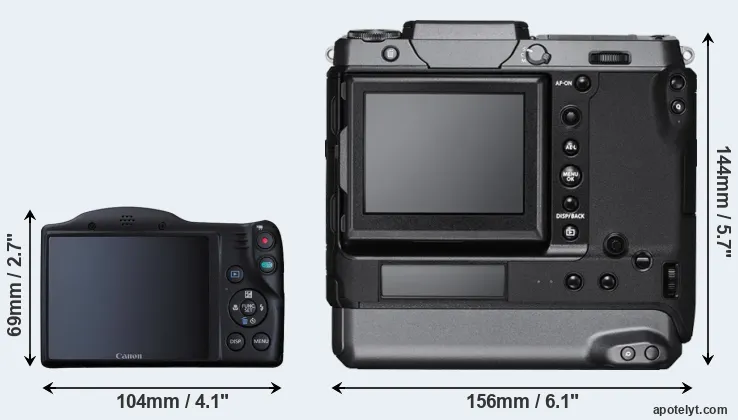 Comparison SX410 or GFX 100 rear