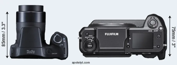 Compare SX410 versus GFX 100 top