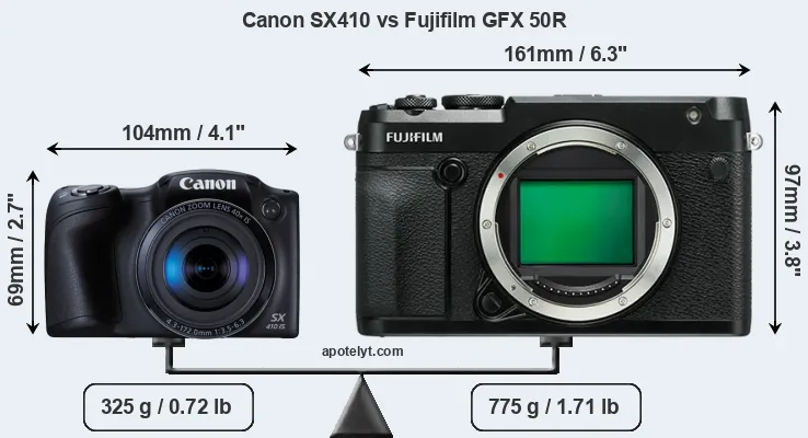Size Canon SX410 vs Fujifilm GFX 50R