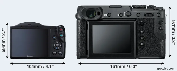 Comparison SX410 or GFX 50R rear