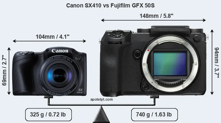 Size Canon SX410 vs Fujifilm GFX 50S