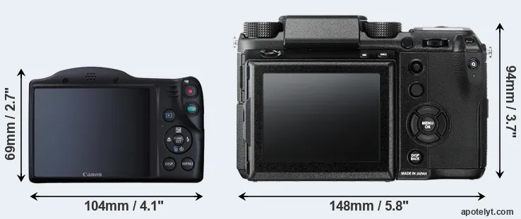 Comparison SX410 or GFX 50S rear