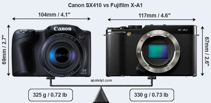 Size Canon SX410 vs Fujifilm X-A1