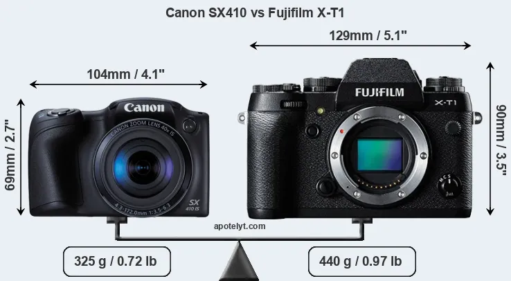 Size Canon SX410 vs Fujifilm X-T1