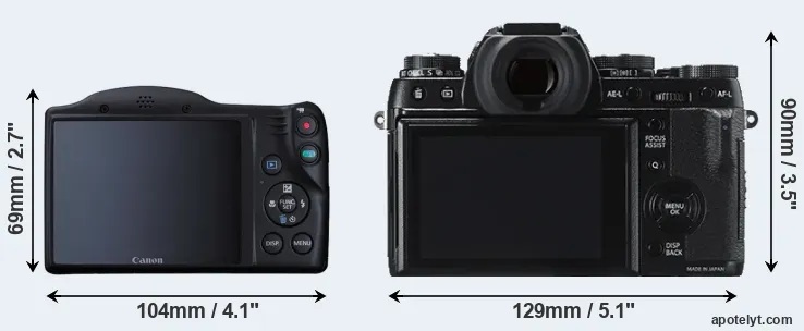 Comparison SX410 or X-T1 rear