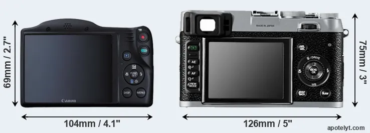 Comparison SX410 or X100 rear