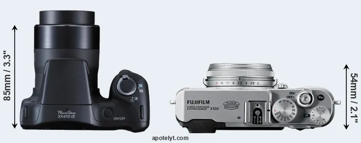 Compare SX410 versus X100 top