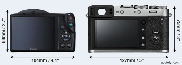 Comparison SX410 or X100F rear