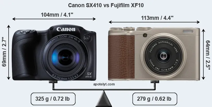 Size Canon SX410 vs Fujifilm XF10