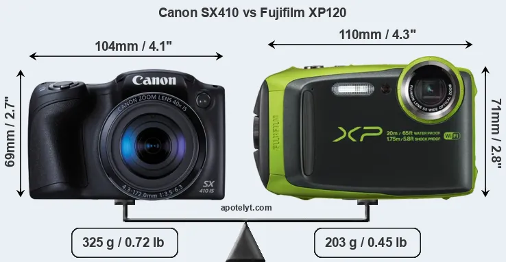 Size Canon SX410 vs Fujifilm XP120