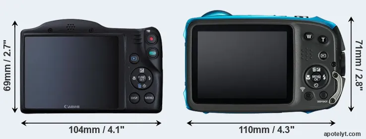 Comparison SX410 or XP130 rear