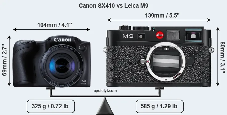 Size Canon SX410 vs Leica M9