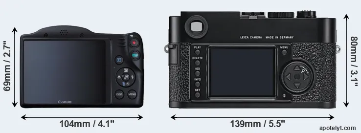 Comparison SX410 or M9 rear