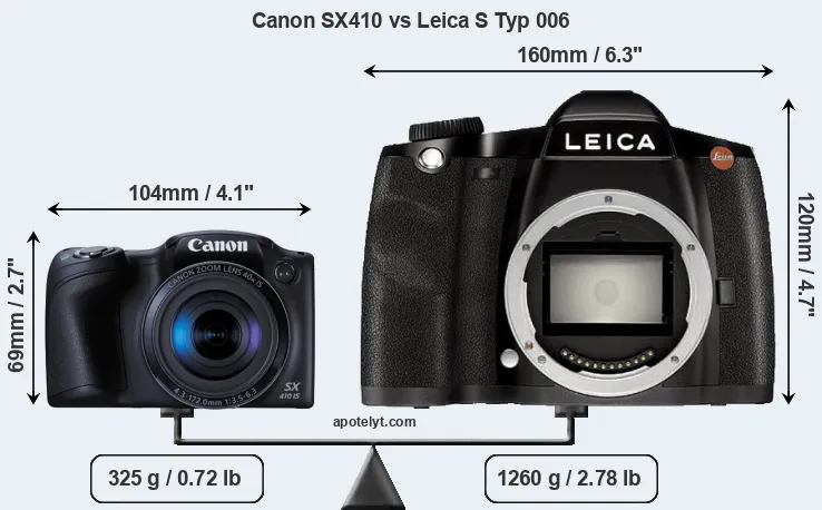 Size Canon SX410 vs Leica S Typ 006