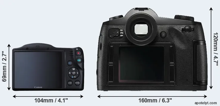 Comparison SX410 or S Typ 006 rear