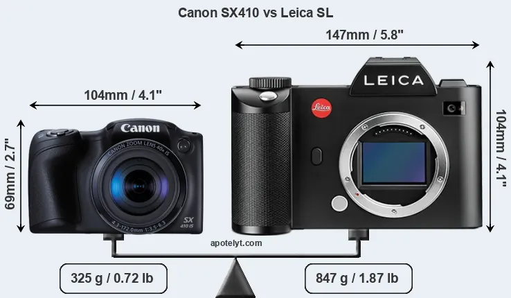 Size Canon SX410 vs Leica SL