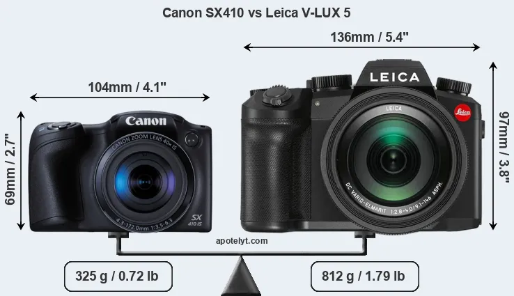 Size Canon SX410 vs Leica V-LUX 5