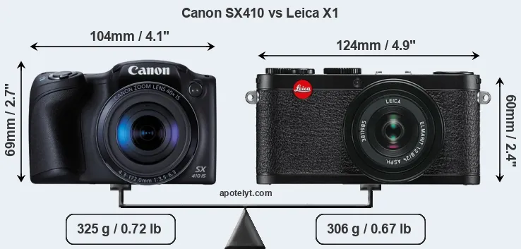Size Canon SX410 vs Leica X1