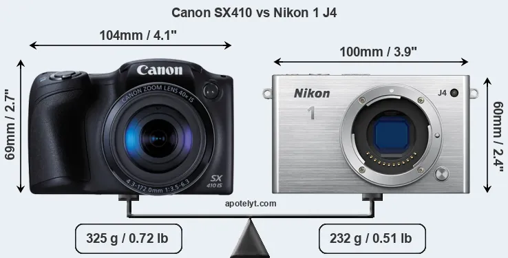 Size Canon SX410 vs Nikon 1 J4