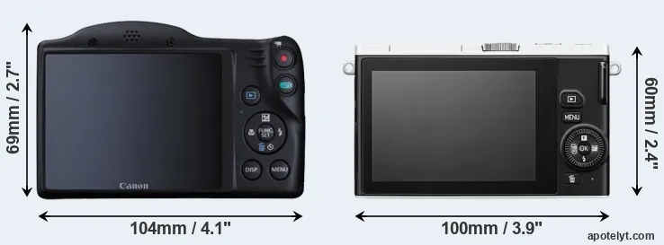 Comparison SX410 or J4 rear