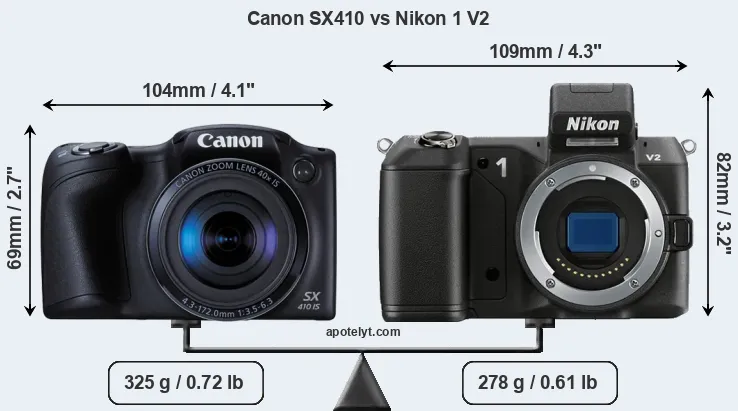 Size Canon SX410 vs Nikon 1 V2