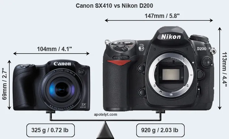 Size Canon SX410 vs Nikon D200