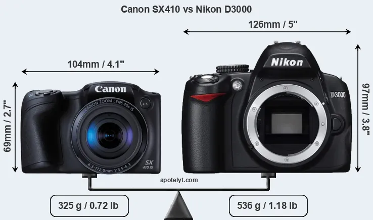 Size Canon SX410 vs Nikon D3000