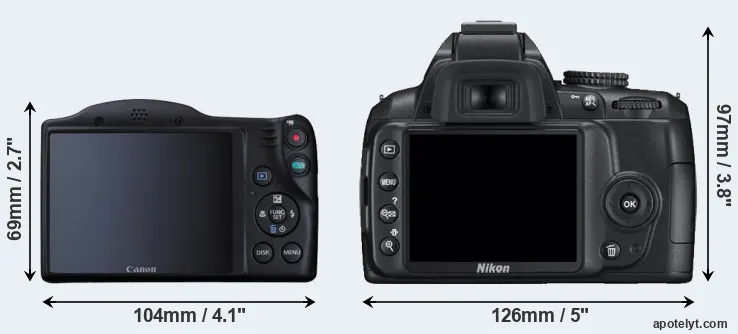 Comparison SX410 or D3000 rear
