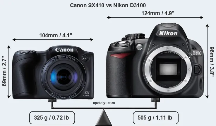 Size Canon SX410 vs Nikon D3100