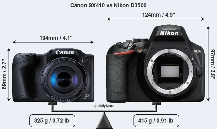 Size Canon SX410 vs Nikon D3500