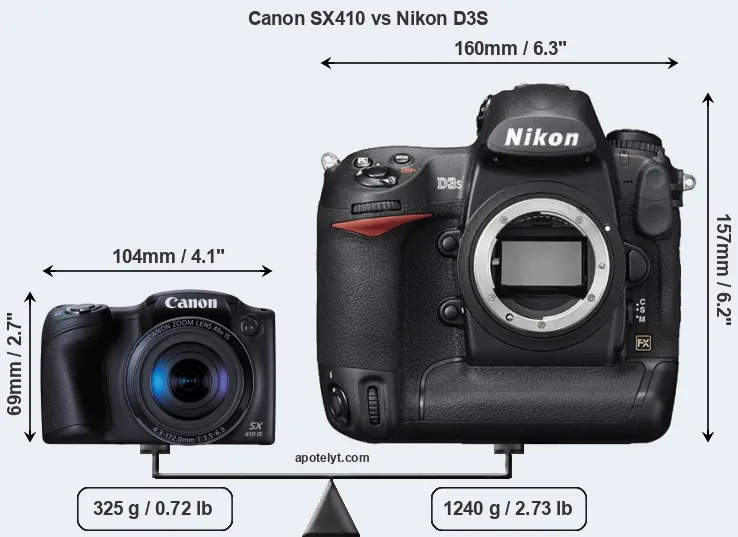 Size Canon SX410 vs Nikon D3S