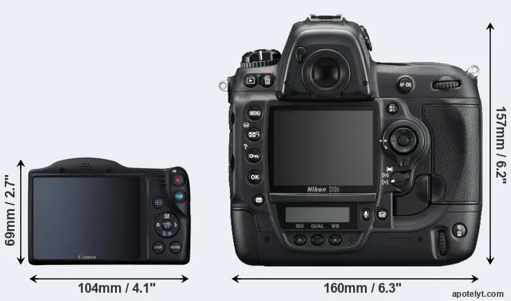 Comparison SX410 or D3S rear