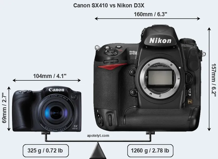 Size Canon SX410 vs Nikon D3X