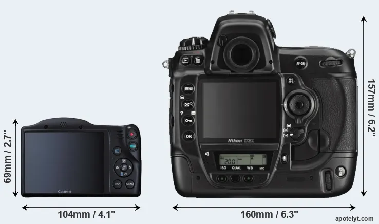 Comparison SX410 or D3X rear