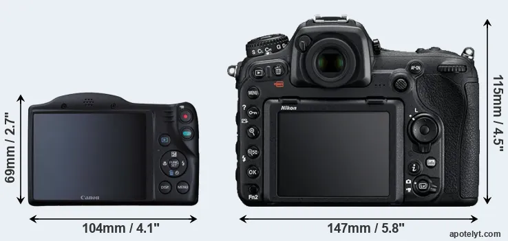 Comparison SX410 or D500 rear