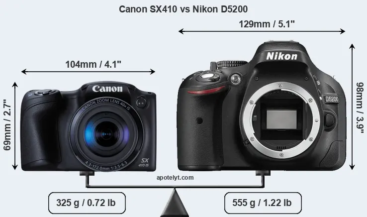Size Canon SX410 vs Nikon D5200
