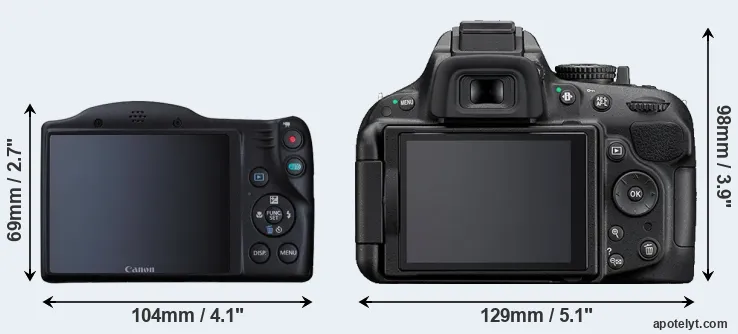 Comparison SX410 or D5200 rear