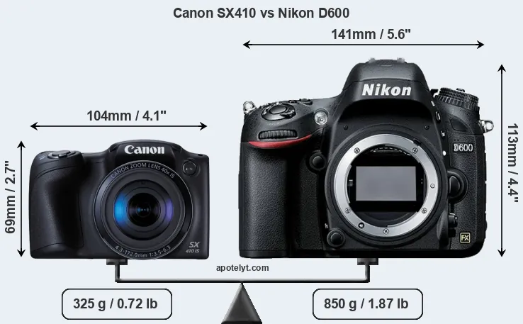 Size Canon SX410 vs Nikon D600