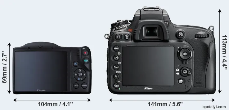 Comparison SX410 or D600 rear