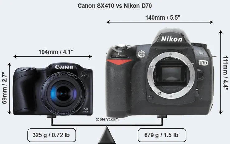 Size Canon SX410 vs Nikon D70