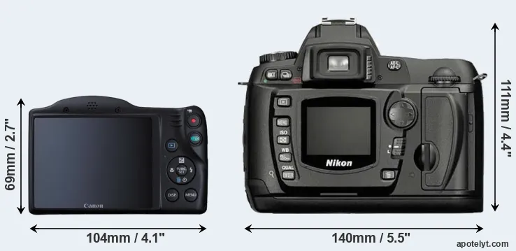 Comparison SX410 or D70 rear