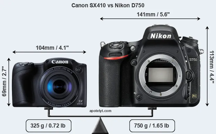 Size Canon SX410 vs Nikon D750